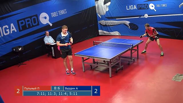 Настольный теннис. Лига Про. Турнир 21 августа 2019г. Муж. Рейтинг 1300-1500 смотреть онлайн
