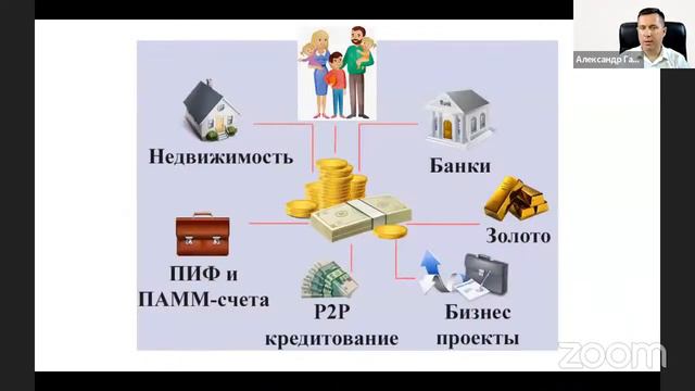 Как заработать, сохранить и преумножить деньги в 2022 году? смотреть онлайн