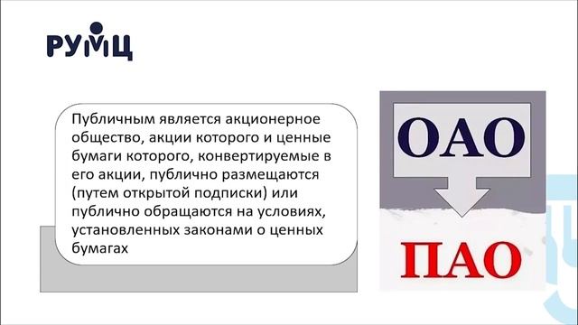 Лекция 5.2 Организационно-правовые формы предпринимательской деятельности в России, выб... смотреть онлайн