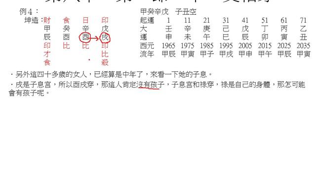 019第八章：第一節地支相穿