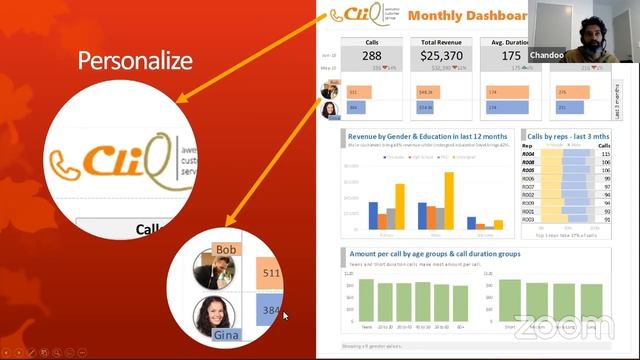 Ugly Reports to Beautiful Dashboards with Chandoo - 13th May 2020 смотреть онлайн