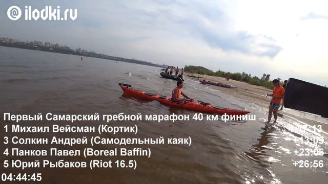 Самарский гребной марафон 2017 Финиш 40 км смотреть онлайн