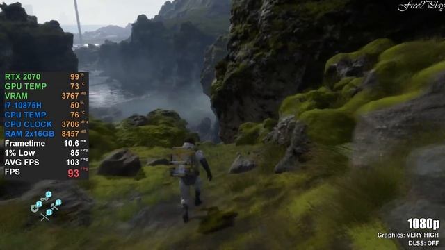 I7 10875H + RTX 2070