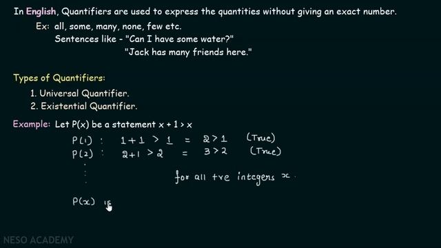 Quantifiers смотреть онлайн