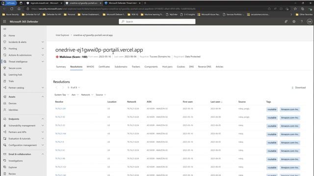 Mastering Microsoft Defender Threat Intelligence: Identifying and Investigating a Phishing Campaign смотреть онлайн
