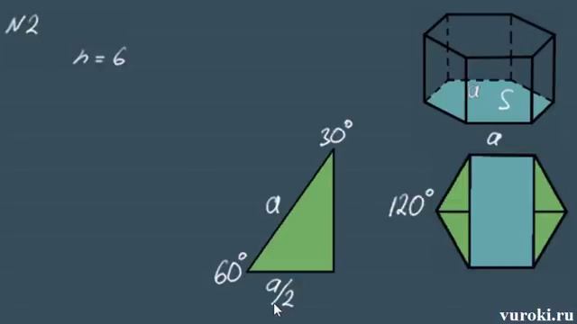 ПРИЗМА 9 класс | правильная призма | прямая призма
