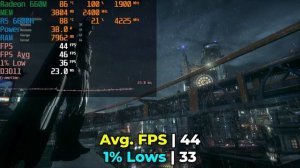 Batman Arkham Knight | Ryzen 5 6600H Radeon 660M Integrated Graphics | Beelink SER6 Mini PC