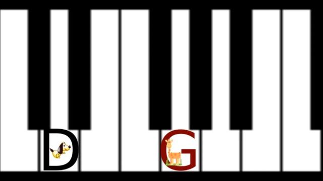 Hot Cross Buns for Very Young Piano Players with Animal Notes#1 смотреть онлайн
