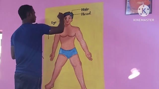 How to draw human body parts #body parts drawing смотреть онлайн