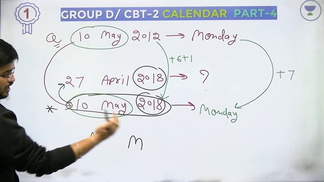 Calendar | Mock Test | Reasoning | RRB Group d/RRB NTPC CBT-2 | wifistudy | Deepak Tirthyani смотреть онлайн