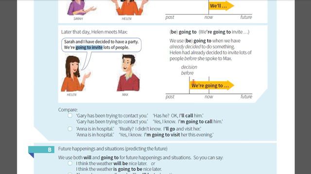 #ingliz Tili Grammatikasi/ #English Grammar                               3rd LESSON. Future T