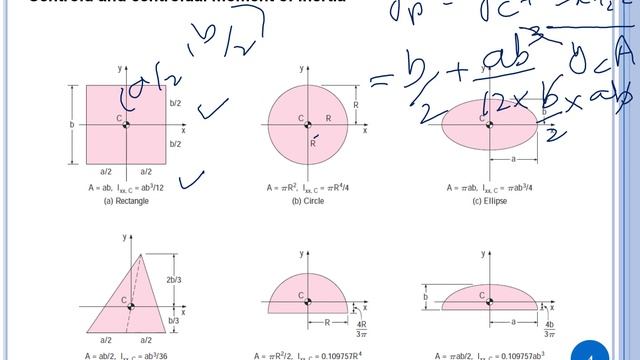 Presentation 10 Hydrostatic force смотреть онлайн