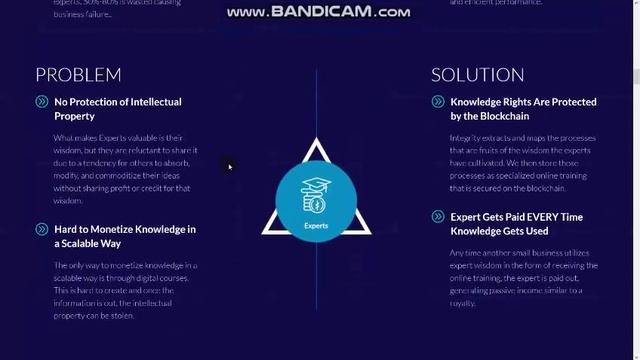 INTEGRITY Proje İncelemesi TR смотреть онлайн