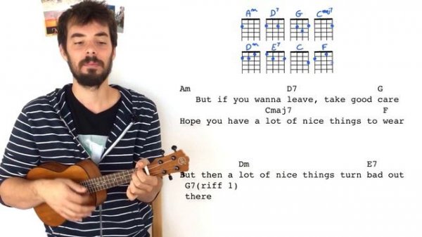 WILD WORLD Ukulele TUTORIAL - Cat Stevens w/ easy chords & riffs