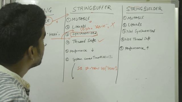 Difference Between STRING,STRINGBUFFER and STRINGBUILDER explained смотреть онлайн