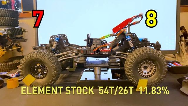 ELEMENT ENDURO - hot-racing EDR824X56 Stealth X Drive UD2 Gear - OVERDRIVE comparision смотреть онлайн