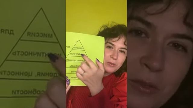 Три правила живой женщины