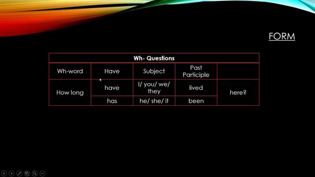 Home Learning English | មេរៀនវេយ្យករណ៍ភាសាអង់គ្លេស Present Perfect Simple Tense смотреть онлайн