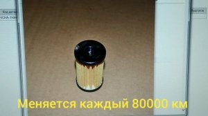 тигго 7 про вариатор фильтра ответ на вопрос