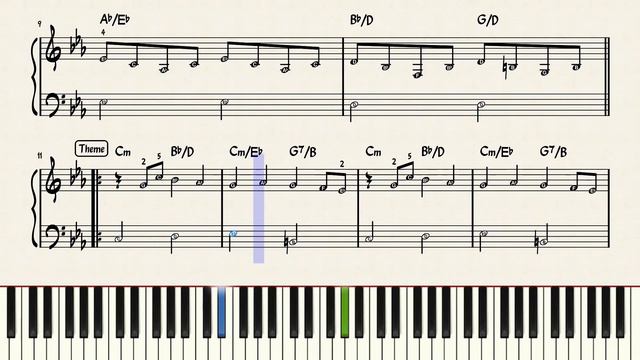 For The Damaged Coda (Evil Morty's Theme) | Easy Piano (w/letter Notes)