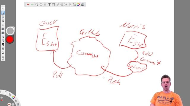 Push with terminal and pull with desktop client смотреть онлайн