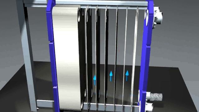 Alfa Laval Plate Heat Exchanger - Countercurrent Heat-Cool Application смотреть онлайн