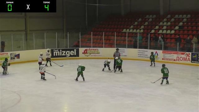 Торос – Лачын