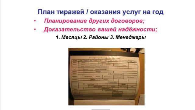 Материалы №1 для продажи рекламы - превью смотреть онлайн