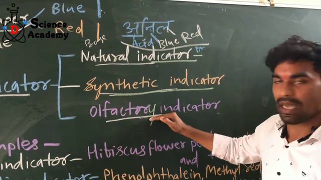 Types of Indicator with examples part-3 l सूचक के प्रकार एवं उदाहरण l Natural,Artificial & Olfactor смотреть онлайн