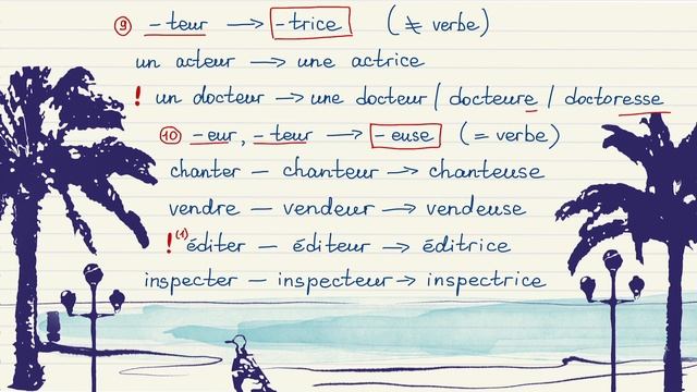Курс французского языка. Уровень А2. Урок 2 из 30 смотреть онлайн