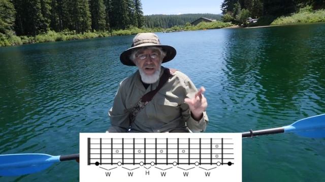 Introduction to modes from Clear Lake смотреть онлайн