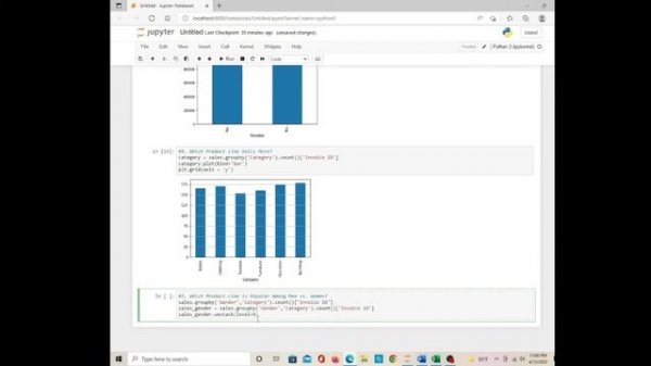 Supermarket Sales Data Analysis Using Python Jupyter