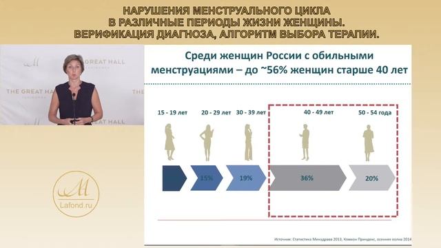 Онлайн конференция - НАРУШЕНИЯ МЕНСТРУАЛЬНОГО ЦИКЛА В РАЗЛИЧНЫЕ ПЕРИОДЫ ЖИЗНИ ЖЕНЩИНЫ смотреть онлайн