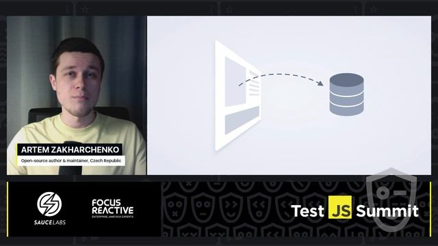 Beyond API Mocking – Artem Zakharchenko смотреть онлайн