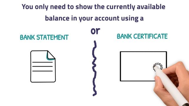 Is bank statement mandatory for Canada visa? смотреть онлайн