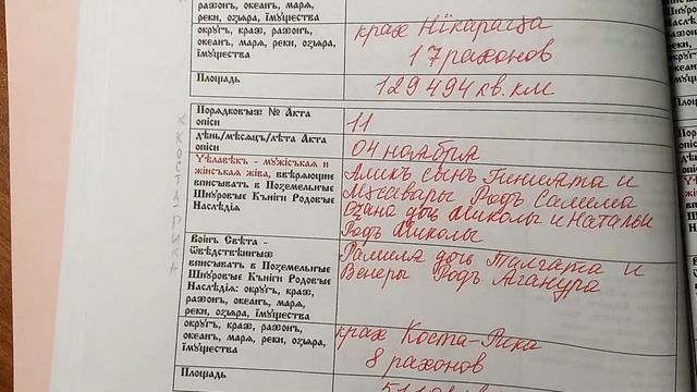 Поземельная Шнуровая Кънига сверхдержавы СССР. Округъ Индеанъ. Земля Руси Тархъ и Тара смотреть онлайн