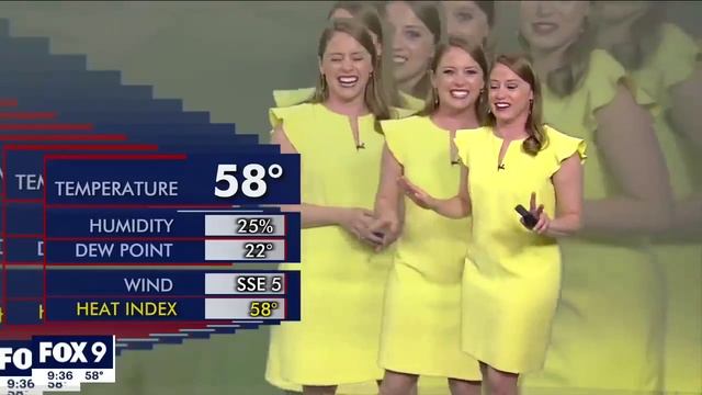 Техническая ошибка сделала из прогноза погоды шоу! смотреть онлайн