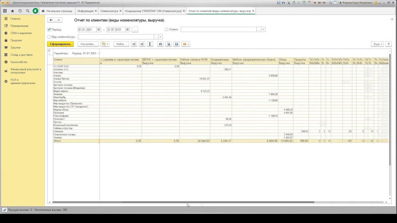 Отчет по продажам клиентам в разрезе товаров и видов номенклатуры для 1С смотреть онлайн
