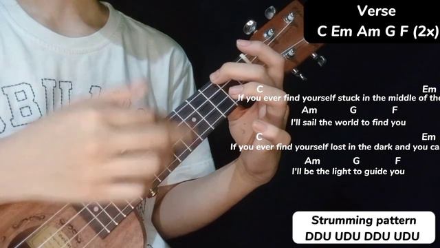 Count On Me Ukulele tutorial (Bruno Mars) EASY CHORDS смотреть онлайн