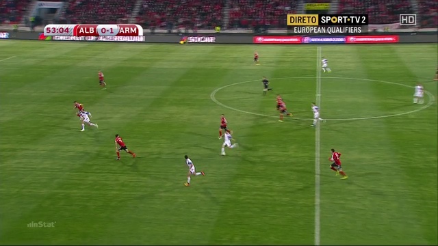 Albania-Armenia. Armenian Counter Attacks