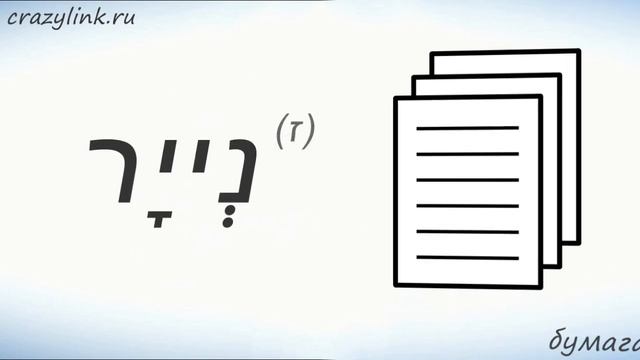 Школьные принадлежности на иврите - часть 1. Учим иврит! смотреть онлайн