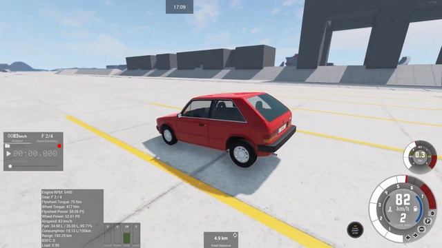 ETK A-Series | BeamNG.Drive Mod Presentation смотреть онлайн