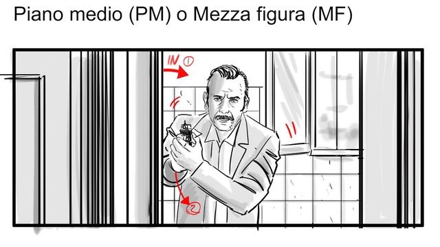 Minitutorial: "Le inquadrature - i piani" con MARCO VALERIO GALLO смотреть онлайн