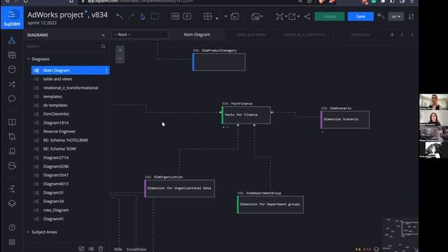 2022 Wrapped Webinar смотреть онлайн