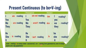 Starlight 5/CityStars 5 - Видеоурок по теме "Present Simple vs Present Continuous"