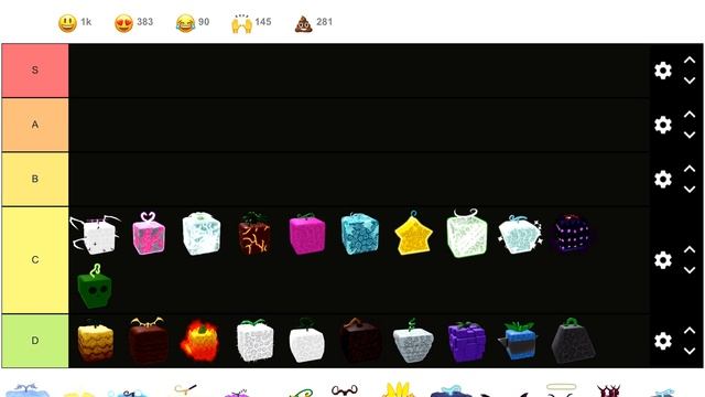 ЛУЧШИЙ ТИР ЛИСТ ДЛЯ ТРЕЙДЕРОВ BLOX FRUIT ? смотреть онлайн