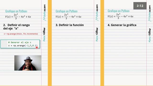 Cómo graficar funciones matemáticas en Python (sin saber Python) en menos de 5 minutos смотреть онлайн