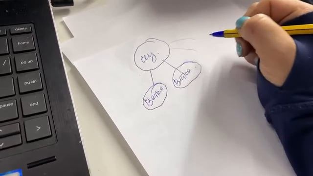 Маркетинг план.Фаберликте кантип айлыкка чыгабыз? смотреть онлайн