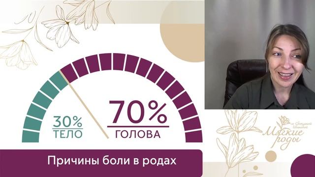 Роды без боли и страха: миф или реальность? Семинар-практикум смотреть онлайн