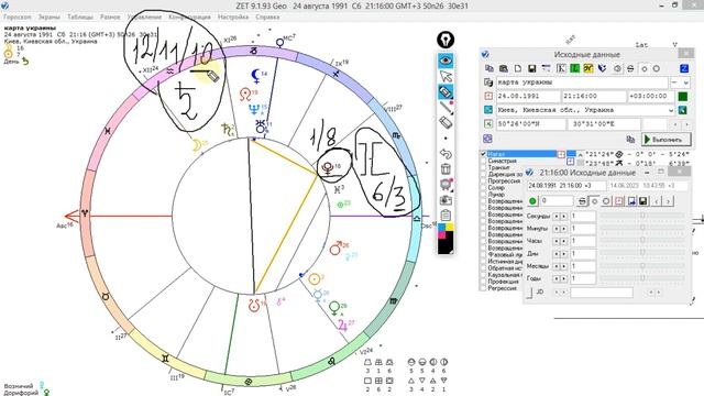 Какая же мунданная карта Украины верна? Сравниваем и анализируем смотреть онлайн